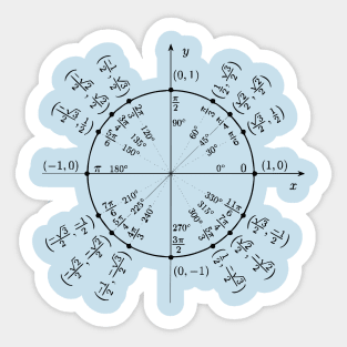 Beauty of maths Sticker